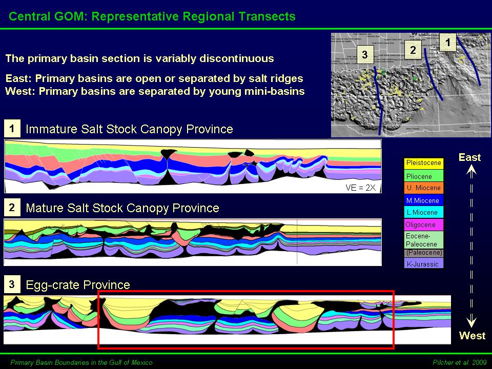 geology salt structure Mexico: the basin boundaries Gulf three Primary of Hc in geology salt structure Mexico: the basin boundaries Gulf three Primary of Hc in